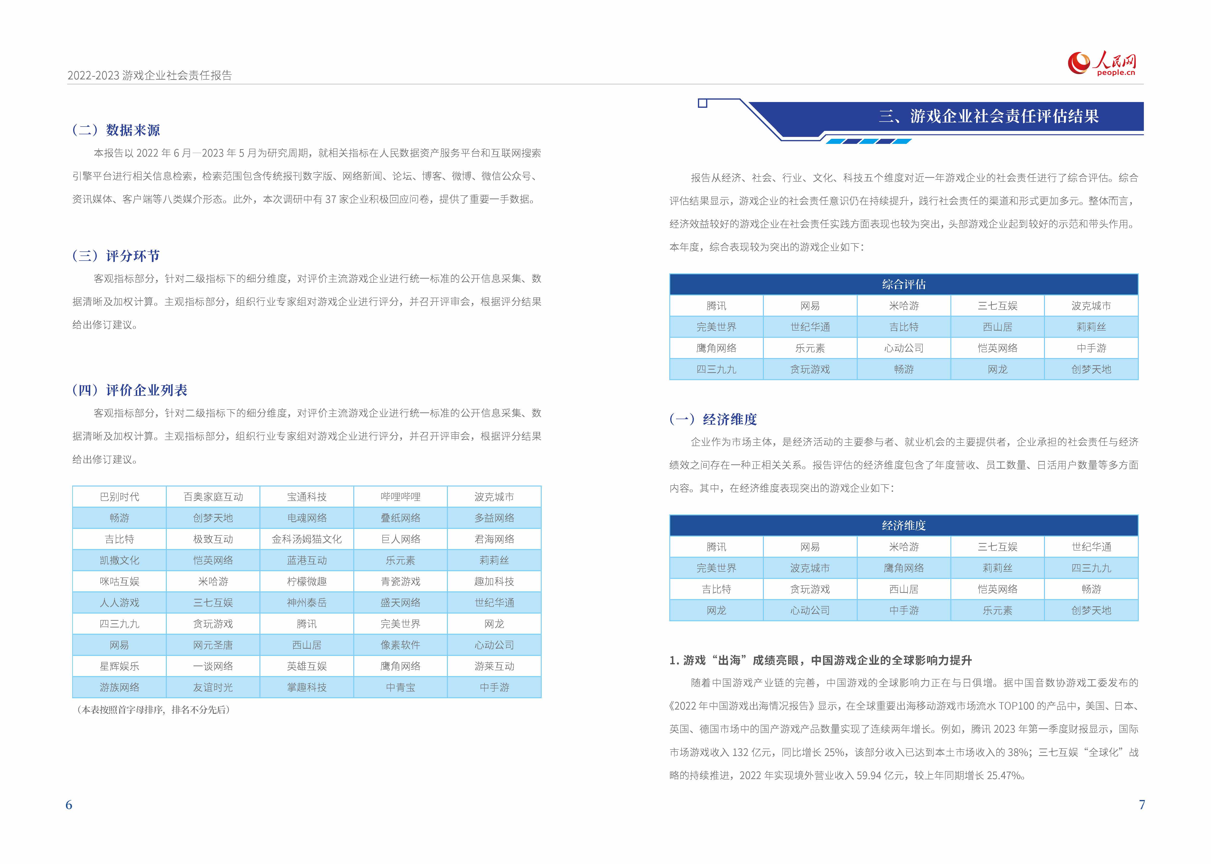 2022-2023Ϸҵα桷